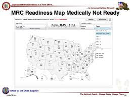 Ppt Medical Readiness It Systems Powerpoint Presentation