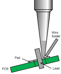 Ultimate Guide To Electronic Soldering Techspray