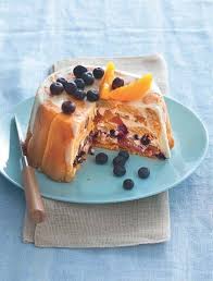Epingle Sur Recettes Par Ingredients