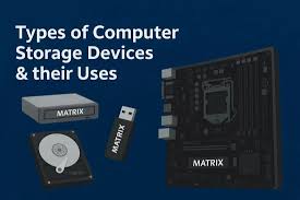 Image result for Computer Storage Device
