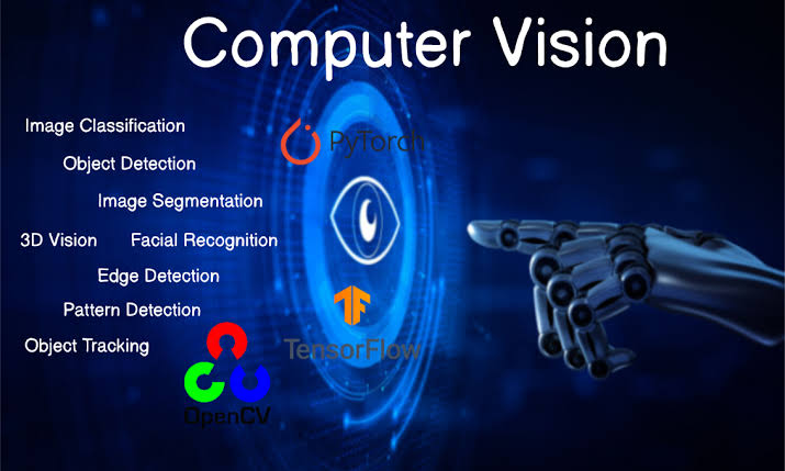 Computer Vision Solutions