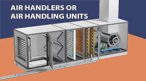 They take fresh ambient air from outside, clean it, heat it or cool it, maybe humidify it lets have a look at a simple, typical designs, and then look at some more advanced ones. What Are Air Handlers Or Air Handling Units Or Ahu Definition Parts