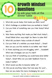 A Quick Cheat Sheet For Parents On What Questions To Ask Their Kids To Foster A Growth Mindset Growth Mindset For Kids Growth Mindset Activities Growth Mindset