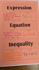 Math Love Translating Expressions Equations And Inequalities Interactive Notebook Pages Math Lessons Middle School Math Expressions Middle School Math
