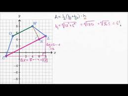 Add a discrete black stroke for these paths. Area Of Trapezoid On The Coordinate Plane Video Khan Academy