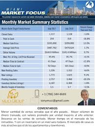 Pin De Tony Muci Matta En Sur De La Florida Florida