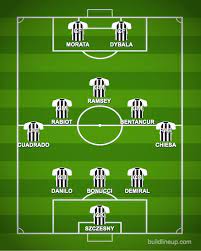 Jun 09, 2021 · barcelona, juventus and real madrid have seen uefa's appeals body issue a stay in proceedings against them. How Juventus Could Line Up Against Barcelona Sports Mole