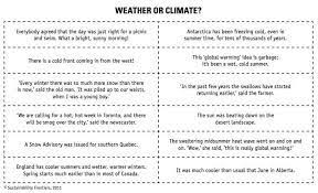 Weather Vs Climate Worksheet Google Search Weather Vs Climate Weather And Climate Climates