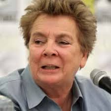 Famous Theatrical Producers