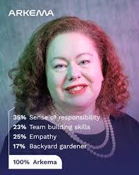 David Wunder's Instagram, Twitter & Facebook