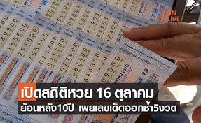 งวด 16 ตุลาคม 2564 ทุกรางวัล. Ckac1einqn45zm