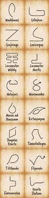 The unlocking charm (alohomora) is a spell that unlocks doors and other objects. Every Harry Potter Spell There Is 5 Minute Crafts