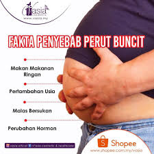 Selain masalah kecacingan yang menjadi punca perut kucing anda buncit, perut membuncit secara tidak normal merupakan simptom kepada penyakit yang lebih serius. Betul Ke Memiliki Perut V Asia Cosmetic Healthcare Facebook