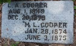 Martha Luna “Mattie” Cooper (1874-1875)