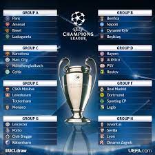 Últimas classificações da fase de grupos da uefa champions league Liga Dos Campeoes Grupos E Projecoes Da 1Âª Fase Mercado Do Futebol
