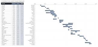 Do you paint a bathtub tutorial excel. Free Gantt Chart Templates In Excel Other Tools Smartsheet