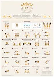 Enhances lungs and ribcage increases lung capacity. Bikram Yoga Pose Sequence Visual Ly