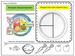 Proses belajar bisa dilakukan secara terpisah, mandiri dalam proses belajar menggunakan lapbook, anak akan belajar aneka jenis tema terkait pengembangan logika dan matematika dasar, antara lain. Semoga Bermanfaat Prasekolah Bestari Sk Seri Kemajuan ÙÙŠØ³Ø¨ÙˆÙƒ