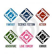 For esl learners and teachers. What Movie Should You Watch Quiz