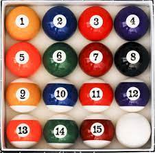Sold and shipped by spreetail. Pool Table Billiard Ball Set Art Number Style Buy Online In Andorra At Andorra Desertcart Com Productid 1178516