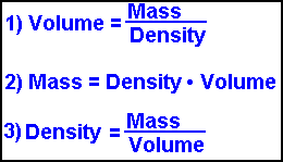 In classical physics and general chemistry, matter is any substance that has mass and takes up space by having volume. Density Volume Mass Flashcards Quizlet