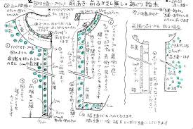 岩登りから子離れを と前開きの簡単縫い方 暮らし英語楽しみながら 縫い方 裁縫テクニック ソーイング