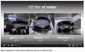 About 1% of these are electric pressure cookers, 9% are cooktops, and 45% are induction cookers. Rv Appliance Smart Induction Cooktops