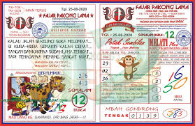 Nagasaon Hk Syair Selasa 25 08 2020 Nagasaon Hk Nagasaon Sgp Prediksi Nagasaon Sidney