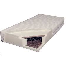 Der härtegrad einer matratze wird meist auf einer skala von 1 bis 5 angegeben, die geläufigsten härtegrade sind h2 und h3. Matratze Alpha Sl H2 Bonellfederkern Softlitedrell 60 C Waschbar Hoh 157 98