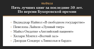 построение бизнес моделей настольная книга стратега и новатора Fb2 Bukerovskaya Premiya Nazvala Pyat Luchshih Knig Za 50 Let Kakie Iz Nih Vy Chitali Meduza Knigi Knigi Dlya Chteniya 50 Let
