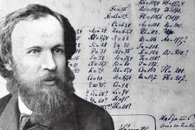 Classification of elements by mendeleev. The Father Of The Periodic Table Feature Chemistry World