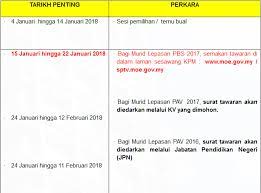 Semakan Online Syarat Kemasukan Kv Smt Giatmara Dan Wisdec Pendidikanmalaysia Com