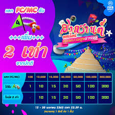 สรงน้ำพระ สาดน้ำออนไลน์ ด้วยเว็บไซต์สงกรานต์ออนไลน์ โดย กระทรวงวัฒนธรรมร่วมกับเครือข่าย จัดทำ www.สงกรานต์ออนไลน์.com ภายใต้แนวคิด. à¸ªà¸‡à¸à¸£à¸²à¸™à¸• à¸­à¸­à¸™à¹„à¸¥à¸™ Ea Sports Fifa Online 4 Thailand Facebook