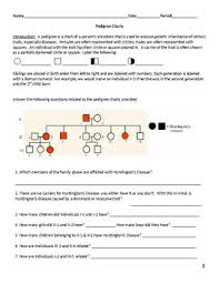 Pedigree Charts