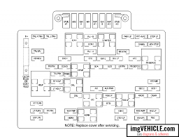 Fuse box diagrams a blown fuse can be a pain to find without the proper diagram. Diagram 1992 Chevy Truck Fuse Box Diagram Full Version Hd Quality Box Diagram Indiagrammedia Abretti It