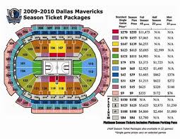 mavericks seating map related keywords suggestions