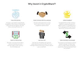 At both these platforms, the interest rate is set per loan and can vary considerably from day to day. Invest In Cryptoshare Peer To Peer Atm Crypto Lending Platform For Underserved Communities Worldwide Wefunder