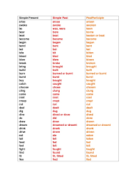 A cotton knit fabric is the background over which this effect is made. English Verbs Conjugation