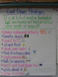 Cool Down Strategies Revisited Anchor Chart Social
