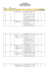 Cara bermain acak kata indonesia cara bermain game acak kata ini sangatlah sederhana, tugas anda adalah menyusun satu atau beberapa kata yang ditampilkan secara acak menjadi bentuk kata. Agenda Harian Kelas 1 Semester 1
