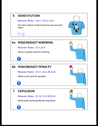 Volleyball referee signal and techniques. Http Www Paravolley Eu Wp Content Uploads 2014 04 Sitting Volleyball Rules 2017 2020 Diagrams Pdf