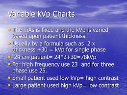 Chapter 19 20 Image Quality Techniques Ppt Video