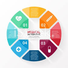 Stock Photography Search Royalty Free Images Photos Infographic Design Infographic Templates Circle Infographic