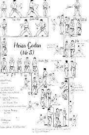 For information on the katas of other karate styles (i.e. Shotokan Katas Shotokan Karate Karate Kata Shotokan Karate Kata