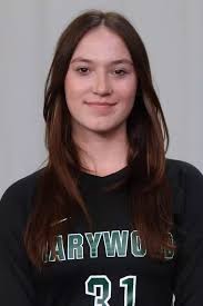 2024 Women's Soccer Roster