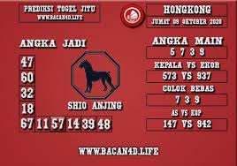 Prediksi Togel Hongkong 09 Oktober 2020 Di 2020 25 Oktober Oktober