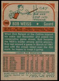 Amazon.com: 1973 Topps # 132 Bob Weiss Chicago Bulls (Basketball Card) EX  Bulls Penn St : Collectibles & Fine Art