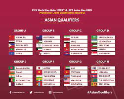Live streaming malaysia vs vietnam 12.6.2021 kelayakan piala dunia. Laluan Asean Group G Di Pusingan 2 Kelayakan Piala Dunia