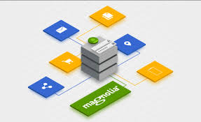 Your browser does not support javascript! External User Management And Sso With Magnolia Tech Magnolia Headless Cms