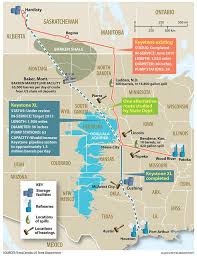What is the keystone xl pipeline? An Objectivist Individualist Democrat Socialism Energy And Pipeline Hysteria